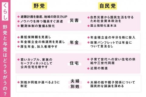 s_POST_hikaku_kurashi_00