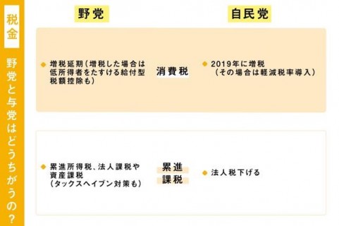 s_POST_hikaku_zei_00